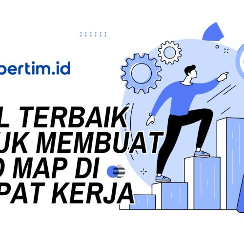 Mind Map